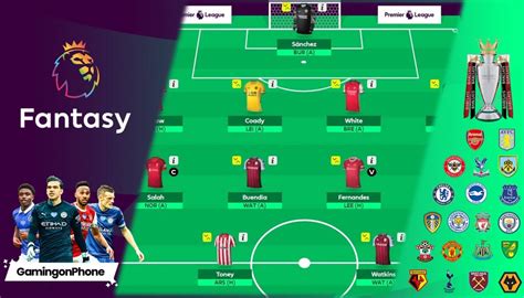 fantasy premier league player prices